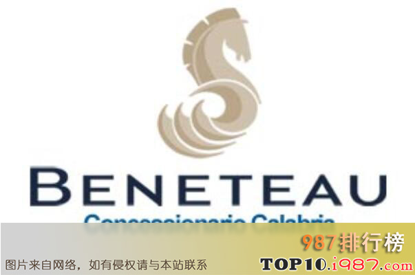 十大世界知名游艇品牌之beneteau博纳多