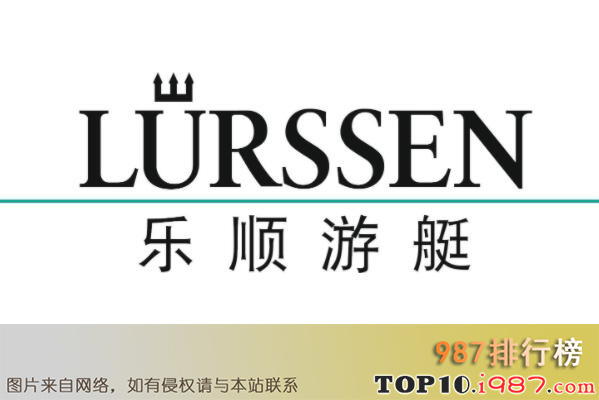 十大世界知名游艇品牌之lurssen乐顺