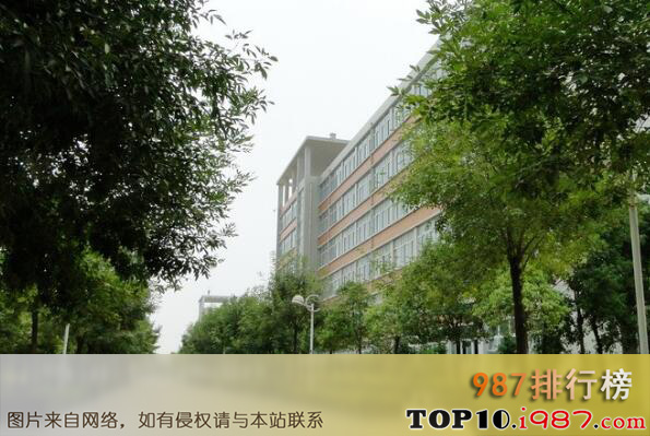 十大河南最好的专科学校之许昌职业技术学院