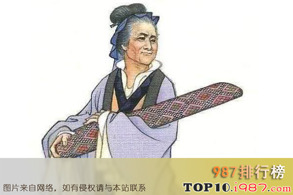 十大上海著名历史名人之黄道婆