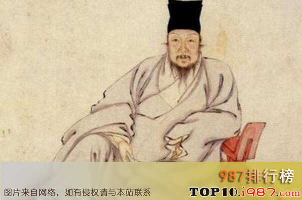 十大上海著名历史名人之陈子龙