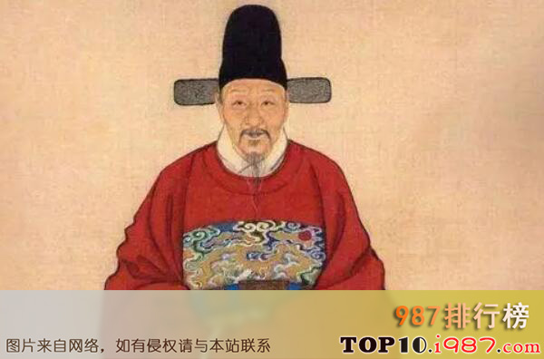 十大上海著名历史名人之徐阶