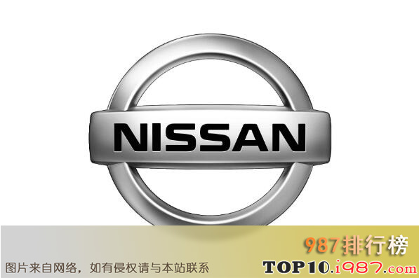 十大日本最著名品牌之nissan日产