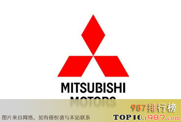 十大日本最著名品牌之mitsubishi三菱