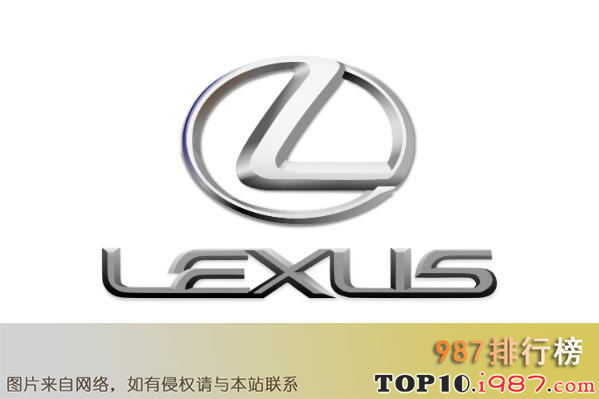 十大日本最著名品牌之lexus雷克萨斯