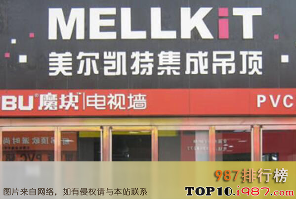 十大集成吊顶品牌之美尔凯特mellkit