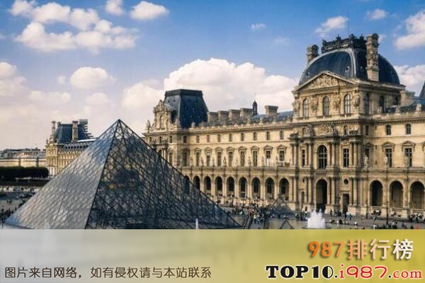 十大世界知名博物馆之法国卢浮宫