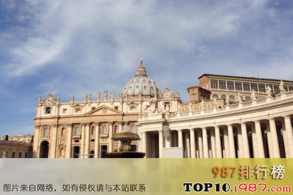 十大世界知名博物馆之梵蒂冈博物馆