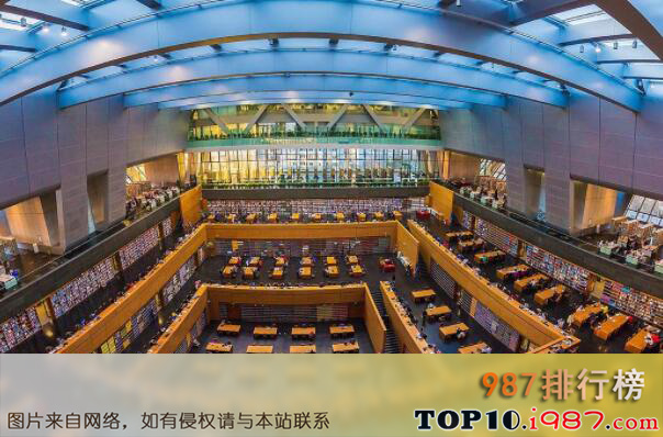 十大世界最著名的图书馆之中国国家图书馆