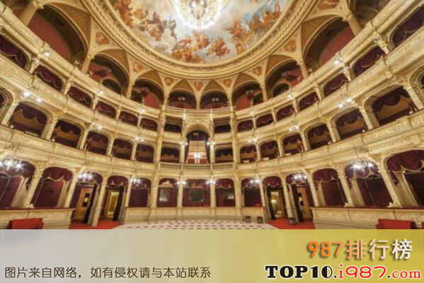 十大世界最著名的歌剧院之匈牙利国家歌剧院