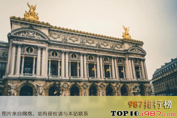 十大世界最著名的歌剧院之巴黎歌剧院
