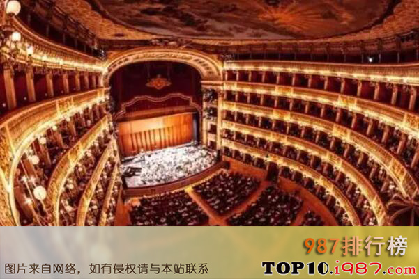 十大世界最著名的歌剧院之那不勒斯圣卡洛剧院