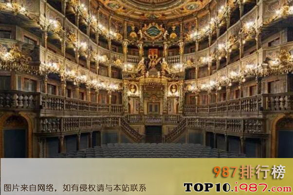 十大世界最著名的歌剧院之拜罗伊特节日剧院