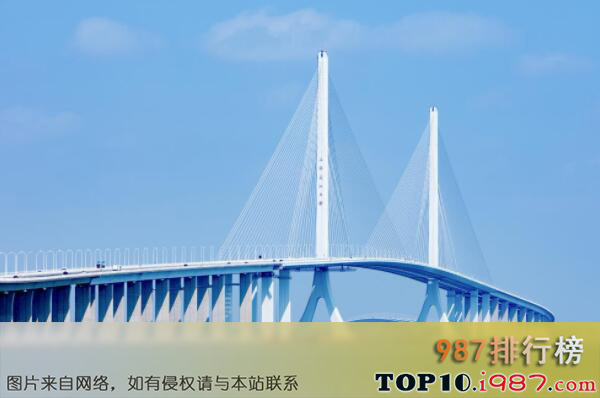十大上海最著名的现代桥梁之上海长江大桥