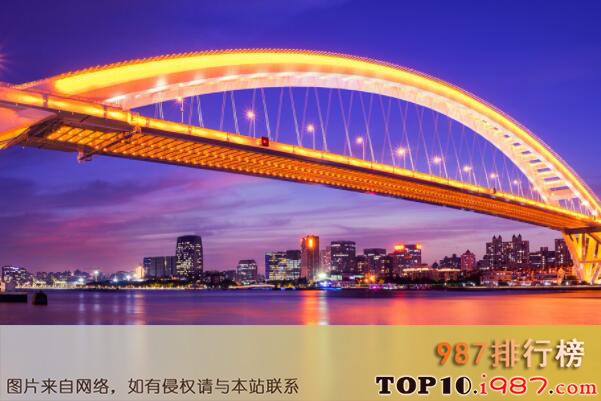 十大上海最著名的现代桥梁之卢浦大桥