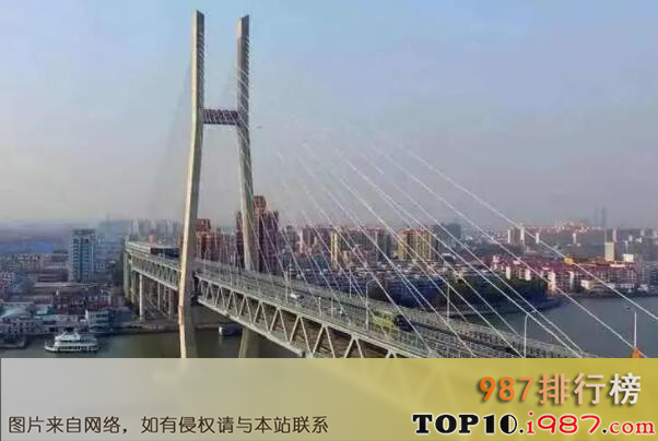 十大上海最著名的现代桥梁之奉浦大桥