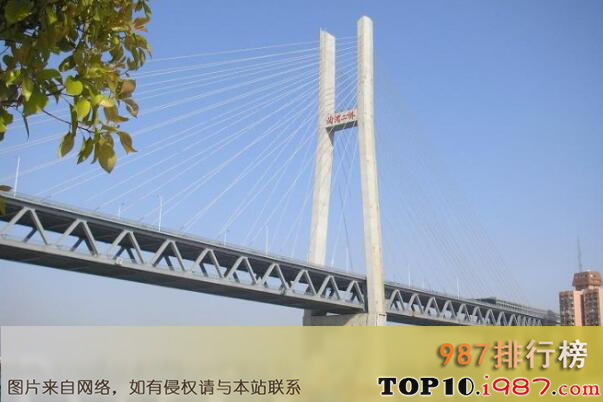 十大上海最著名的现代桥梁之闵浦二桥