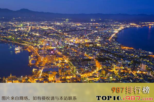 十大日本最美的城市之函馆