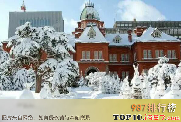 十大日本最美的城市之札幌