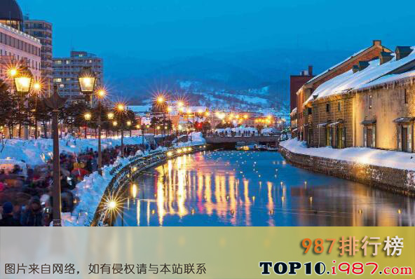 十大日本最美的城市之小樽