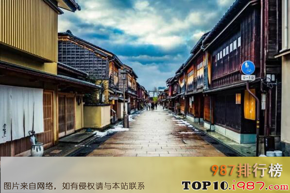 十大日本最美的城市之金泽