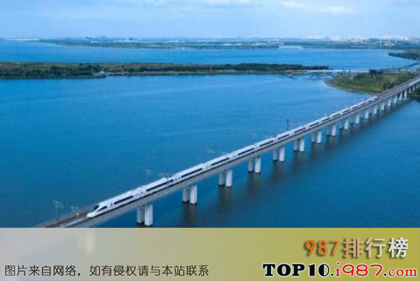 中国十大最长的铁路桥之丹昆特大桥