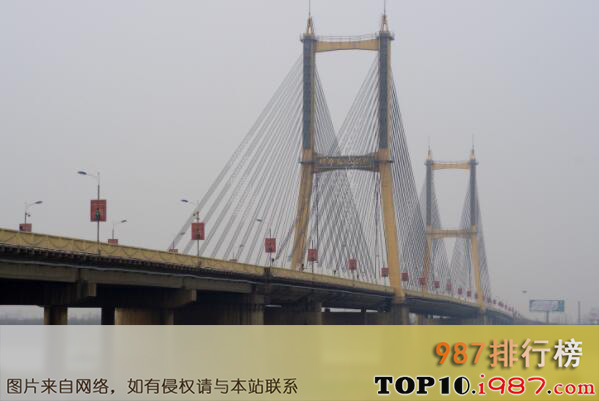 十大最长的铁路桥之淮河特大桥