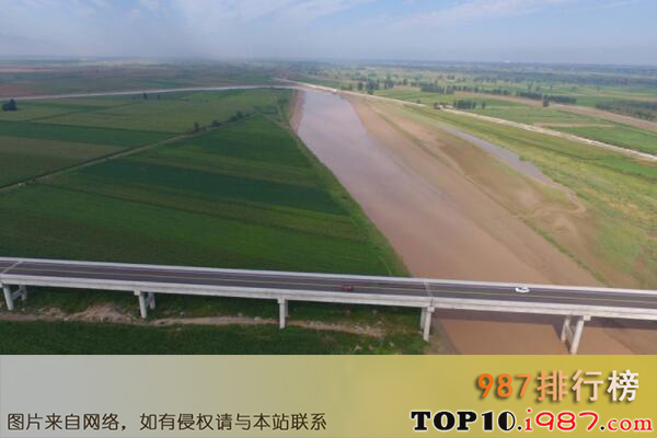 十大最长的铁路桥之渭南渭河特大桥