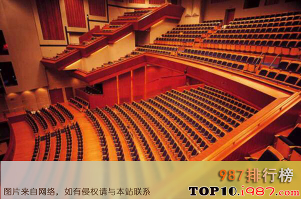 十大著名剧院场所之北京保利国际剧院