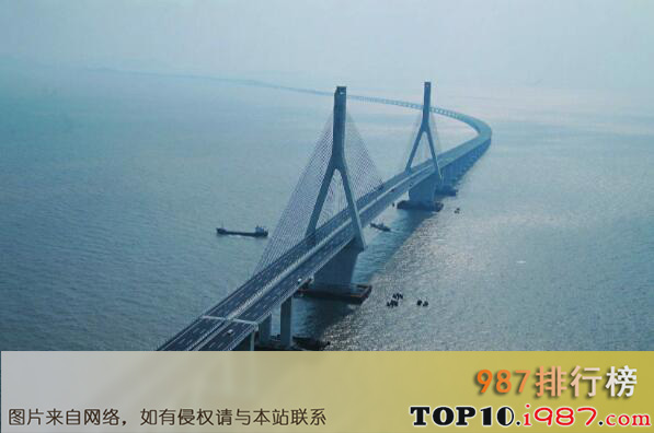 十大最长的跨海大桥之东海大桥