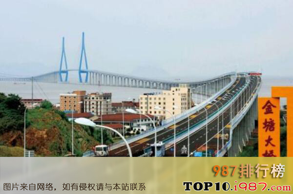 十大最长的跨海大桥之金塘大桥