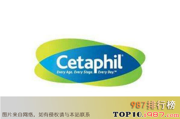 十大药妆品牌之cetaphil丝塔芙