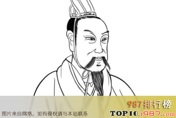 十大古代最有钱的富豪之邓通