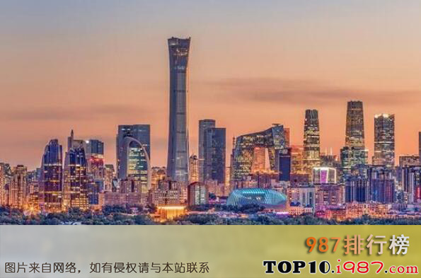 十大最出名的城市之北京