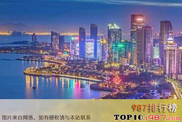 中国最出名的十大城市之青岛