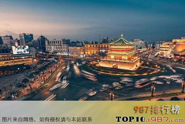 中国最出名的十大城市之西安