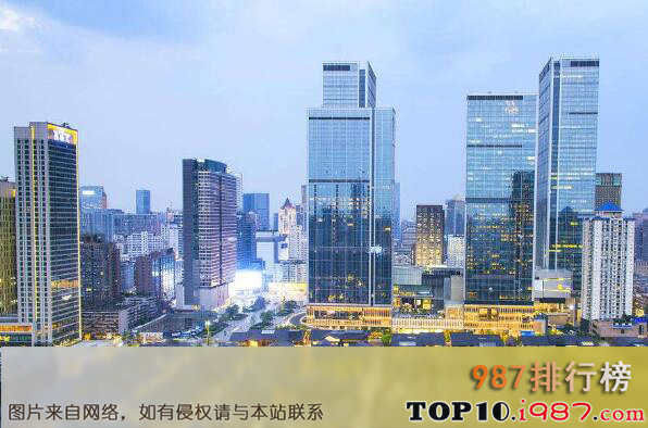 中国最出名的十大城市之成都