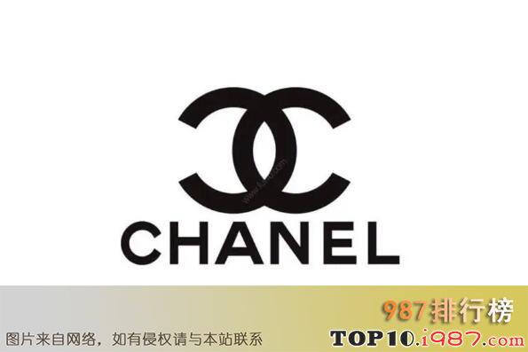 十大世界顶级奢侈品牌之chanel香奈儿