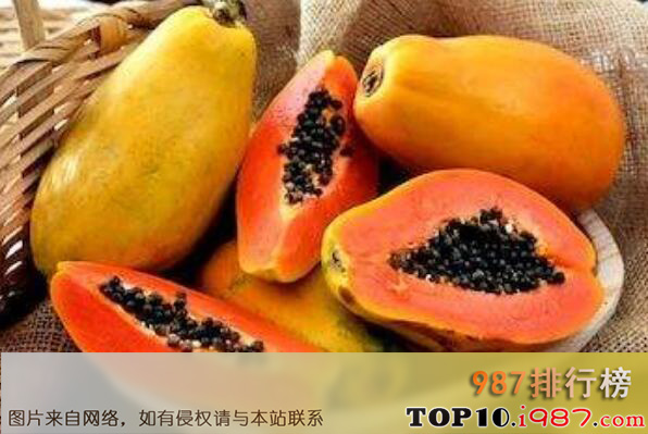 十大降血压的水果之木瓜