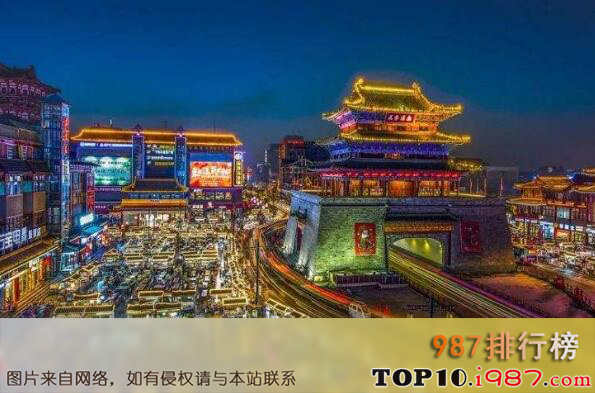 中国最古老的十大城市之洛阳