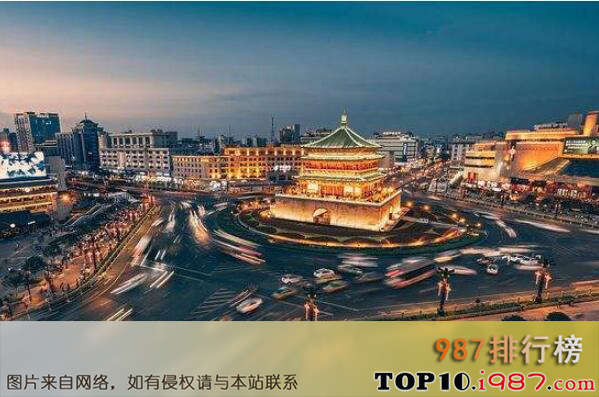 中国最古老的十大城市之西安