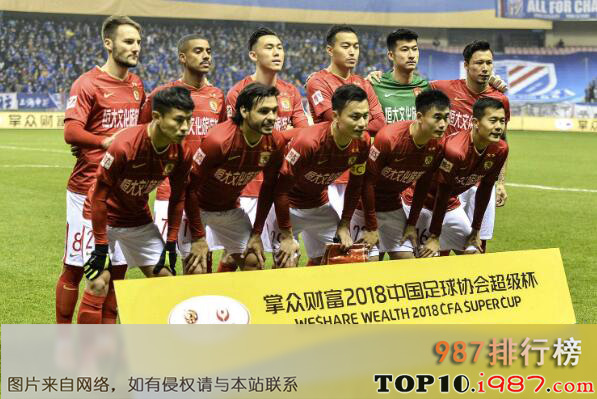 十大最火体育赛事之中国足球协会杯赛