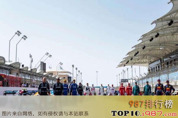十大最火体育赛事之f1中国大奖赛