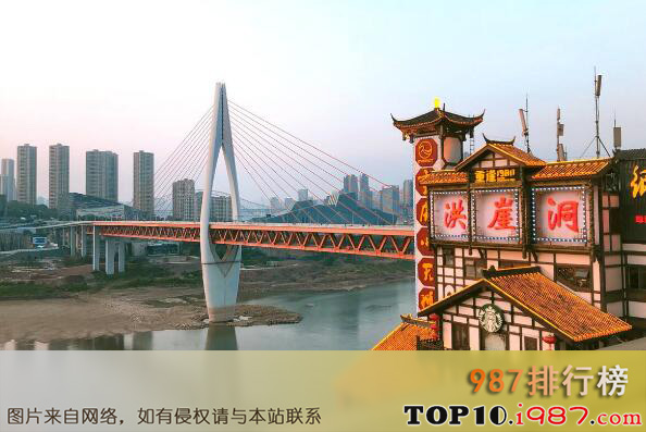 中国十大旅游城市排行之重庆