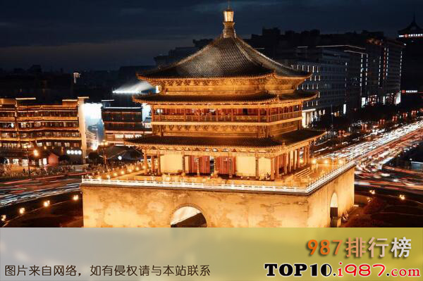 中国十大旅游城市排行之西安