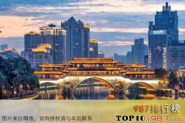 中国十大旅游城市排行之成都