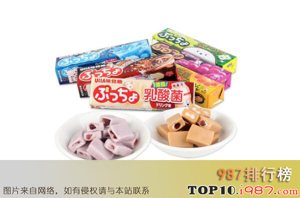 十大日本最具人气的零食之悠哈味觉糖