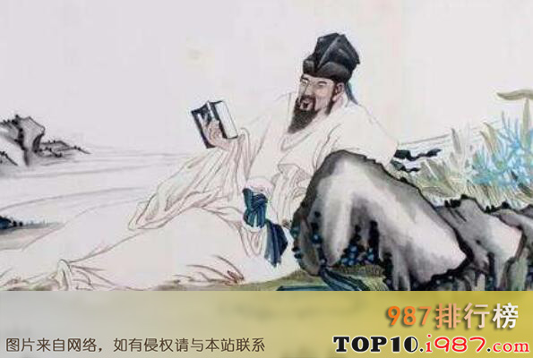 中国历史上十大书法家之苏轼