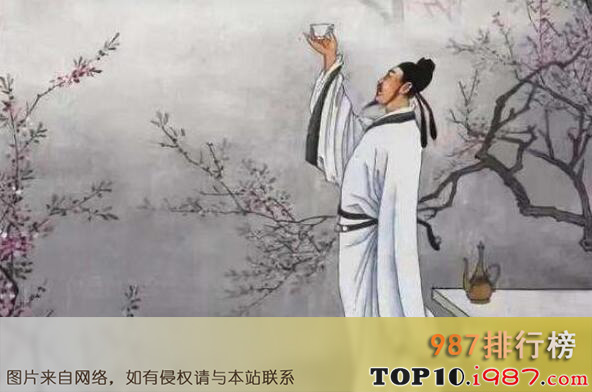 中国历史上十大天才文人之李白