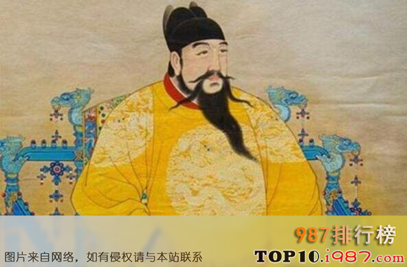 中国古代十大公认好皇帝之明成祖朱棣